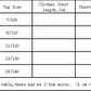 Baby products online striped shirt+tank top with denim short 3 piece dress for girls